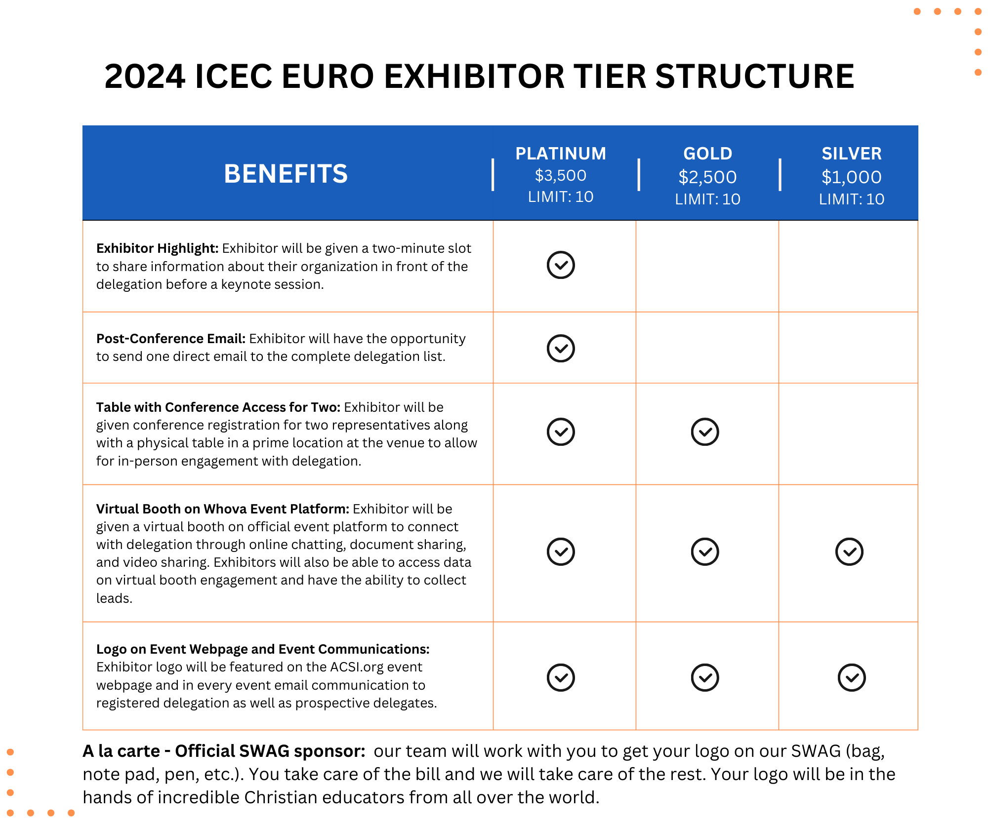 ICEC Europe 2024 Prague ACSI   2024 Icec Euro Exhibitor Tier Structure 