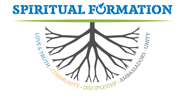 spiritual formation spiritual formation